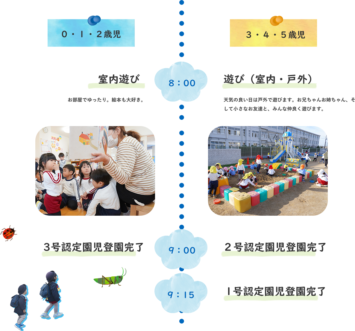 園の一日8:00～9：15